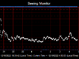 SeeingGraph_2022-12-19.png