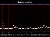 SeeingGraph_2022-12-21.png