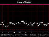 SeeingGraph_2022-12-26.png