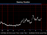 SeeingGraph_2022-12-28.png