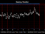 SeeingGraph_2022-12-29.png