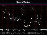 SeeingGraph_2023-01-02.png