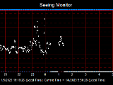 SeeingGraph_2023-01-06.png