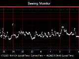 SeeingGraph_2023-01-08.png