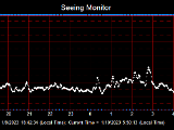 SeeingGraph_2023-01-10.png