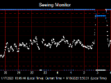 SeeingGraph_2023-01-18.png