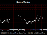 SeeingGraph_2023-01-21.png