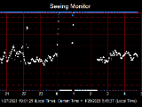 SeeingGraph_2023-01-28.png