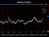 SeeingGraph_2023-01-31.png