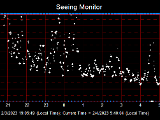 SeeingGraph_2023-02-04.png