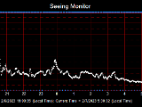 SeeingGraph_2023-02-07.png