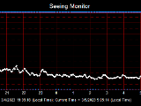 SeeingGraph_2023-03-05.png