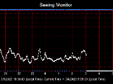 SeeingGraph_2023-03-06.png