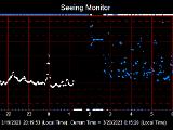 SeeingGraph_2023-03-20.png