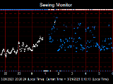 SeeingGraph_2023-03-21.png