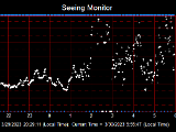 SeeingGraph_2023-03-30.png