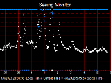 SeeingGraph_2023-04-05.png