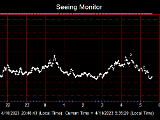 SeeingGraph_2023-04-11.png