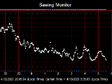 SeeingGraph_2023-04-13.png