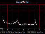 SeeingGraph_2023-04-16.png