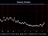 SeeingGraph_2023-04-19.png