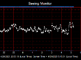 SeeingGraph_2023-04-21.png