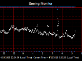 SeeingGraph_2023-04-22.png