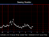 SeeingGraph_2023-04-26.png