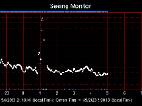 SeeingGraph_2023-05-05.png