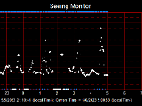 SeeingGraph_2023-05-06.png