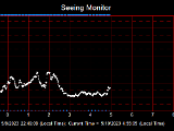 SeeingGraph_2023-05-10.png