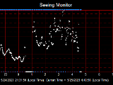 SeeingGraph_2023-05-25.png