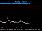 SeeingGraph_2023-05-26.png