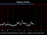 SeeingGraph_2023-06-02.png