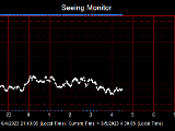 SeeingGraph_2023-06-05.png