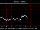 SeeingGraph_2023-06-06.png