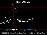 SeeingGraph_2023-06-11.png