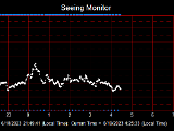 SeeingGraph_2023-06-19.png