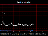 SeeingGraph_2023-06-25.png