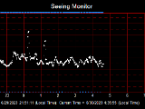 SeeingGraph_2023-06-30.png