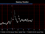 SeeingGraph_2023-07-11.png