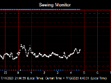 SeeingGraph_2023-07-12.png