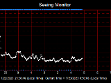 SeeingGraph_2023-07-23.png