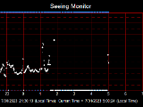 SeeingGraph_2023-07-31.png