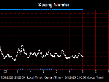 SeeingGraph_2023-08-01.png