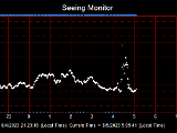 SeeingGraph_2023-08-05.png