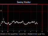 SeeingGraph_2023-08-09.png