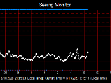 SeeingGraph_2023-08-11.png