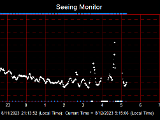 SeeingGraph_2023-08-12.png