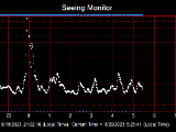 SeeingGraph_2023-08-20.png